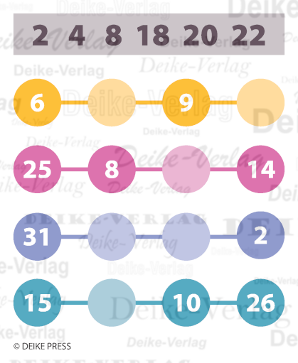 Sechs Unbekannte 2603