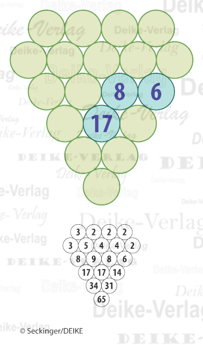 Rätseltraube 2410