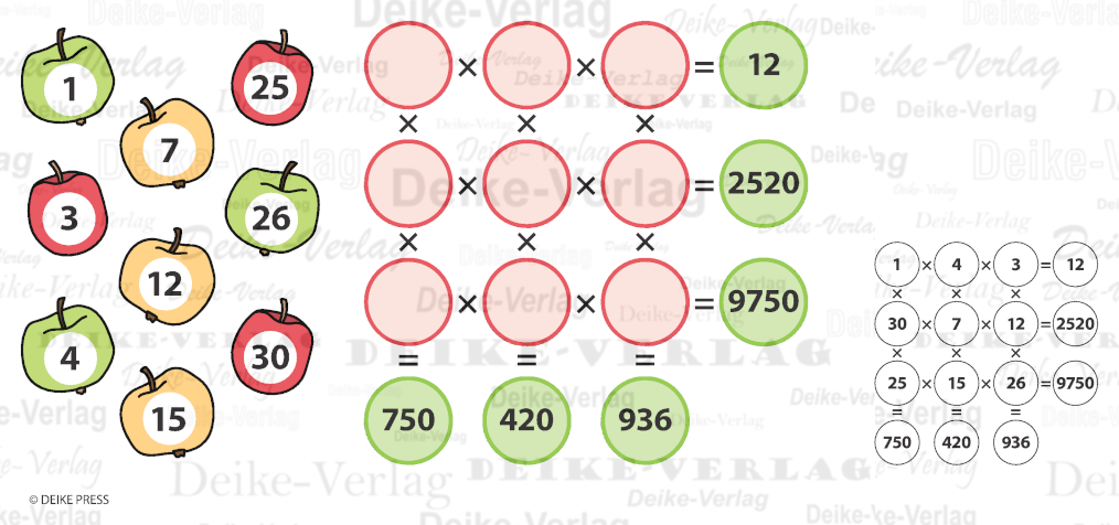 Multiplikationsrätsel 2410