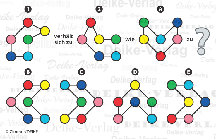 Verbindungen - Verhält sich zu
