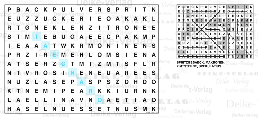 Backzutaten - Buchstabensalat