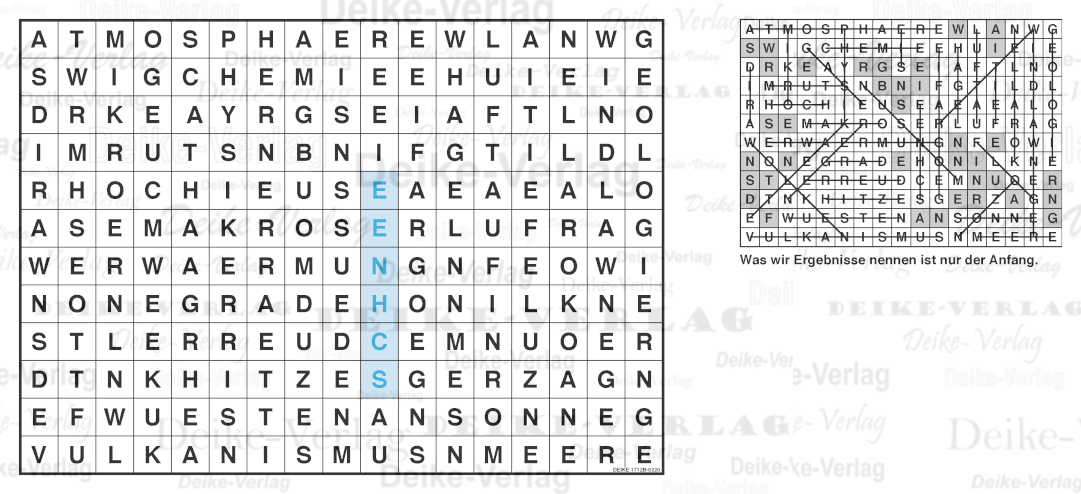 Klima - Buchsabensalate