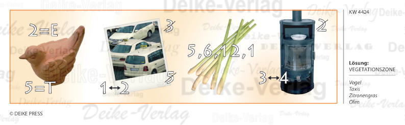 Vegetationszone - Rebus KW 4424