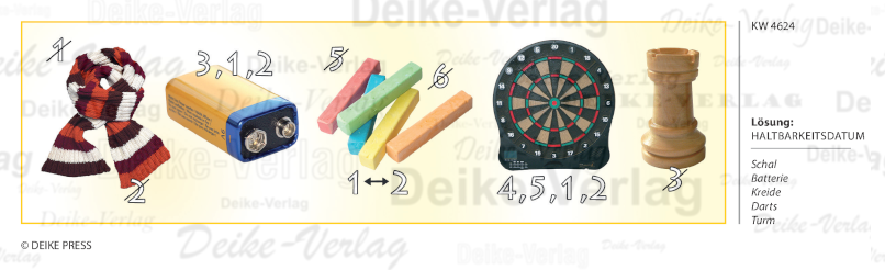 Haltbarkeitsdatum - Rebus KW 4624