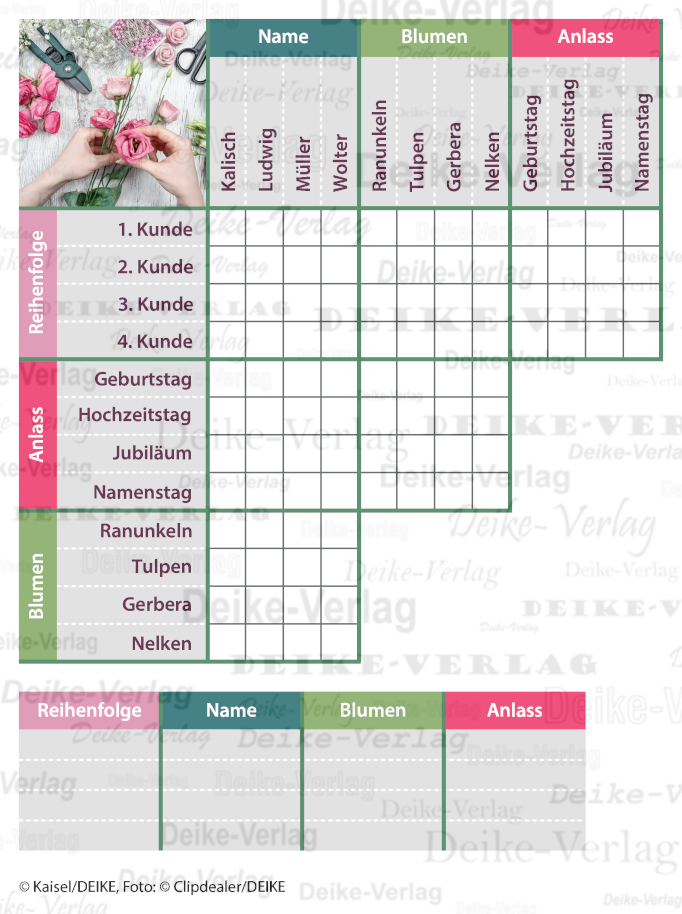 Blumenlieferservice - Logicals