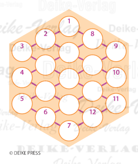 Hexagon 2410