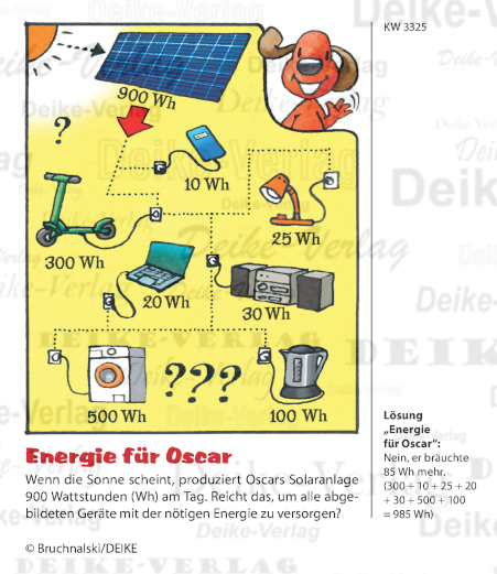 Energie - Oscar der schlaue Dackel KW 3325