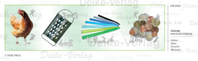 Energieeffizienz - Rebus KW 4024