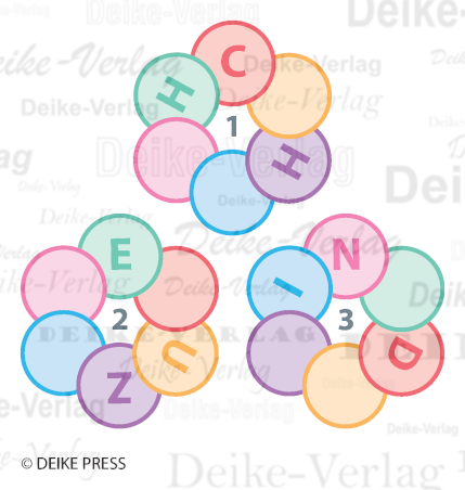 Schach, Puzzle, Domino - Kreisverkehr
